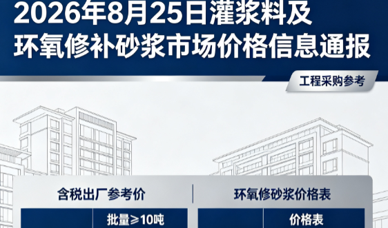 岳阳2026年8月25日灌浆料及环氧修补砂浆市场价格信息通报